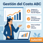 abcpost