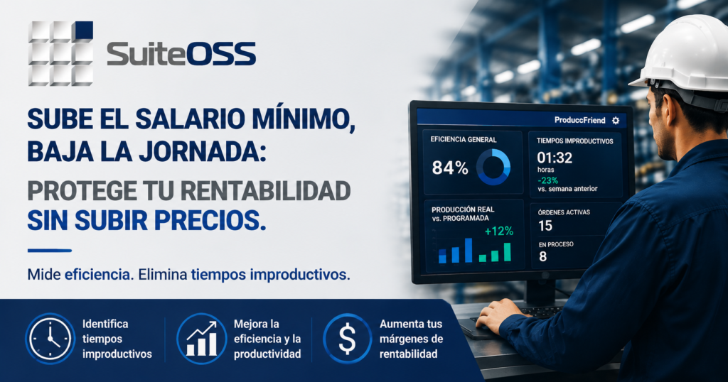 ómo mantener la rentabilidad de una empresa manufacturera después del aumento del salario mínimo y la reducción de la jornada laboral mediante la medición de la eficiencia y los tiempos improductivos.