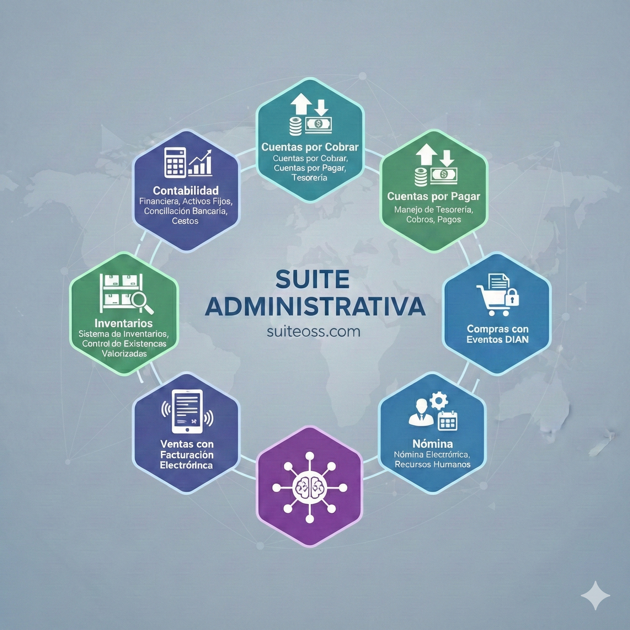 ERP Produccion