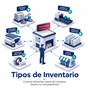 cleaninvent-tipos-de-inventario