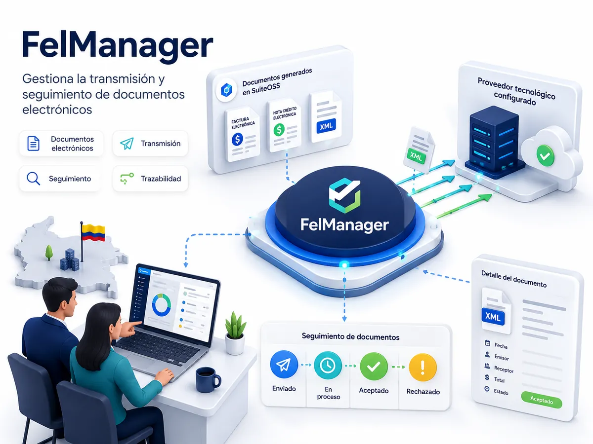 felmanager hero