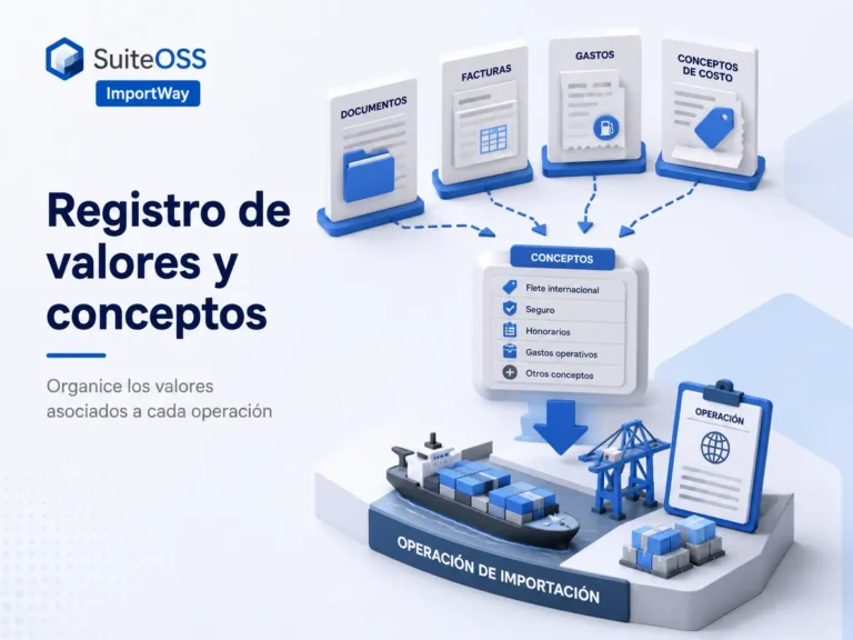 importway-registro-de-valores-y-conceptos