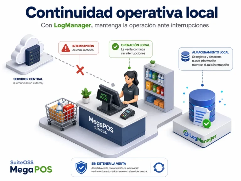 megapos-continuidad-operativa-local
