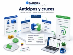 paymentplus-cxp-anticipos-y-cruces