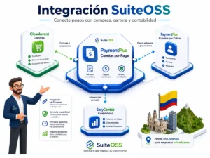 paymentplus-cxp-integracion-suiteoss