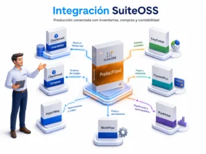 produccfriend-integracion-suiteoss